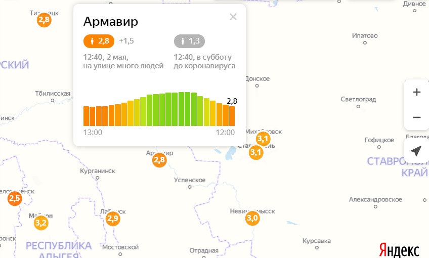 Погода в армавире на 10