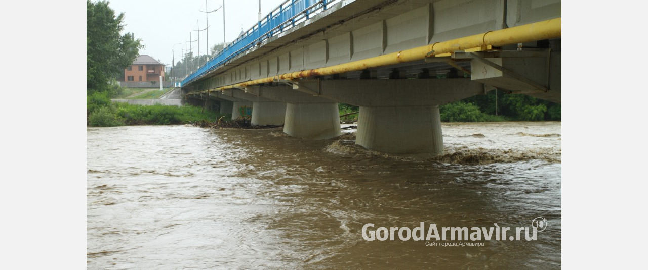 В Армавире в период с 15 мая по 30 июня ожидается подъем уровня рек до 500 см