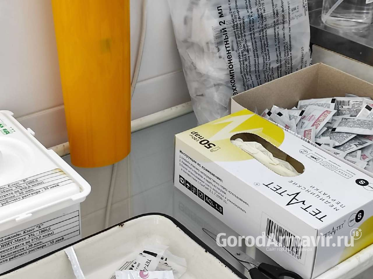 В Армавире 86 тысяч 463 человека сделали прививку от коронавируса 