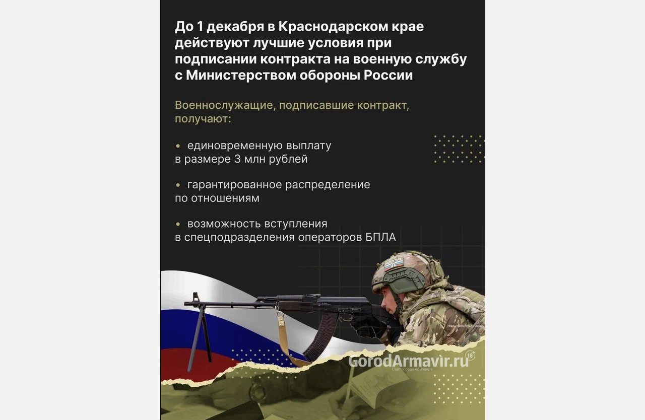 Информация для тех, кто рассматривает контрактную службу