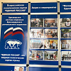 В Армавире с 22 по 28 мая пройдет предварительное голосование «Единой России»