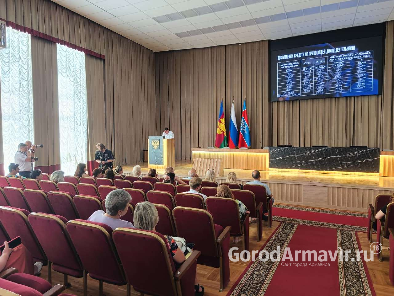 В прошлом году финансирование сферы культуры Армавира составило 508 миллионов рублей