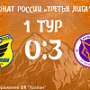 Счет 0:3: ФК «Армавир» удовлетворен решением КДК после массовой драки