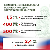 В Армавире единовременные выплаты для военнослужащих по контракту с 1 июня 2025 года составляет 2,4 млн рублей