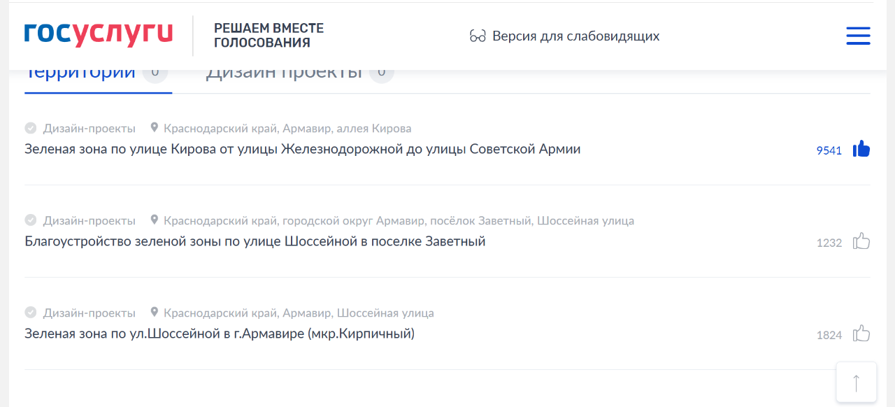 За благоустройство улицы Кирова в Армавире проголосовали 9 тыс 541 человек