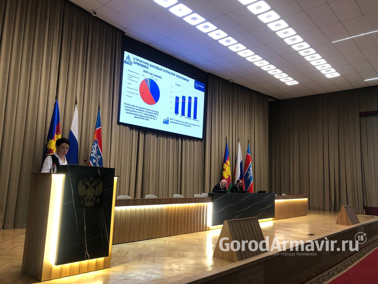 В Армавире в 2025 году объем валового городского продукта прирастет на 8%