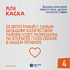 «Россети Кубань» объявляет детский творческий конкурс «МОЯ КАСКА».