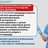 В Армавире с начала года  диспансеризацию прошли 46 тысяч 81 человек