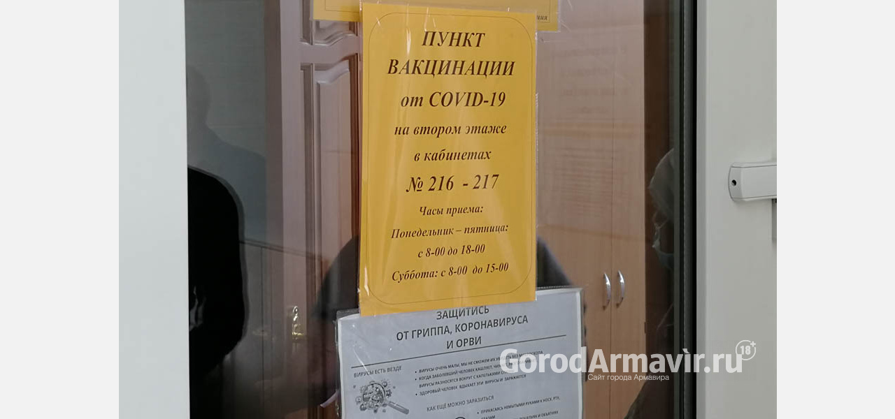 В Армавире прививку от COVID–19 сделали более 18 тысяч человек
