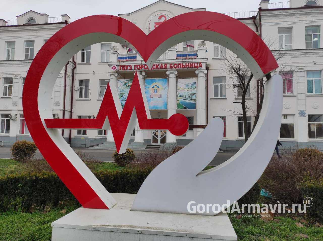 В Армавире зафиксировано 4 случая заболевания ковидом 