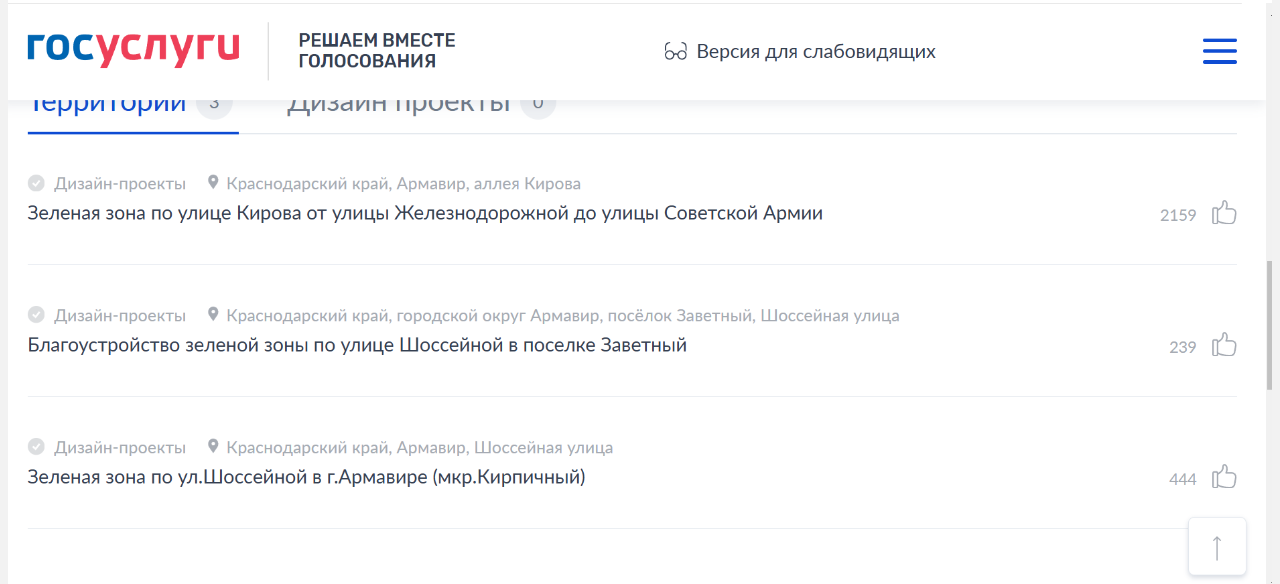 В Армавире почти 3 тысячи жителей уже проголосовали за зону благоустройства в 2026 году