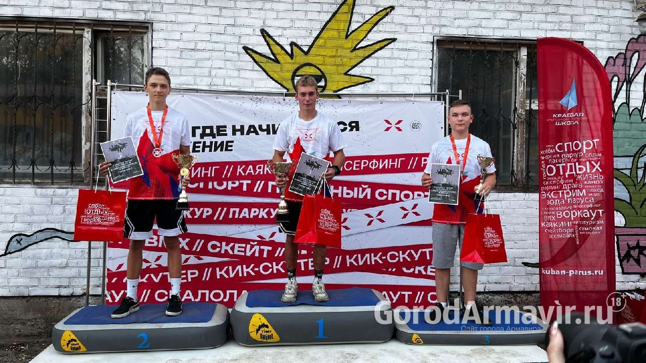 Парни из Армавира стали победителями Фестиваля по уличным видам спорта «Герои улиц»