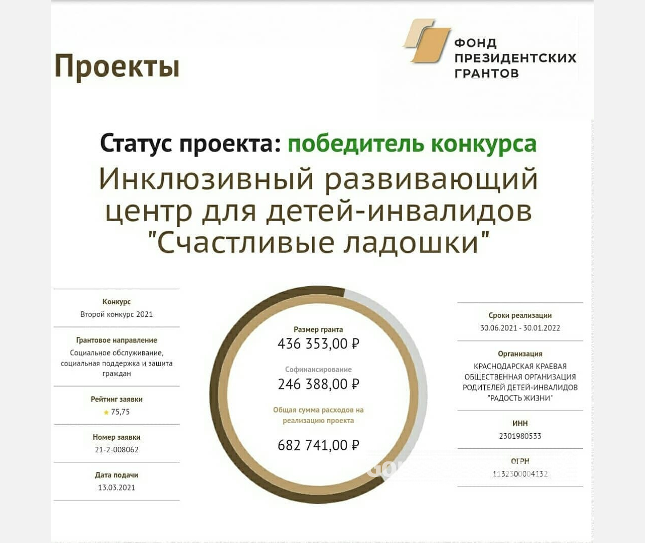 Президентский грант в полмиллиона рублей получит организация детей – инвалидов из Армавира 