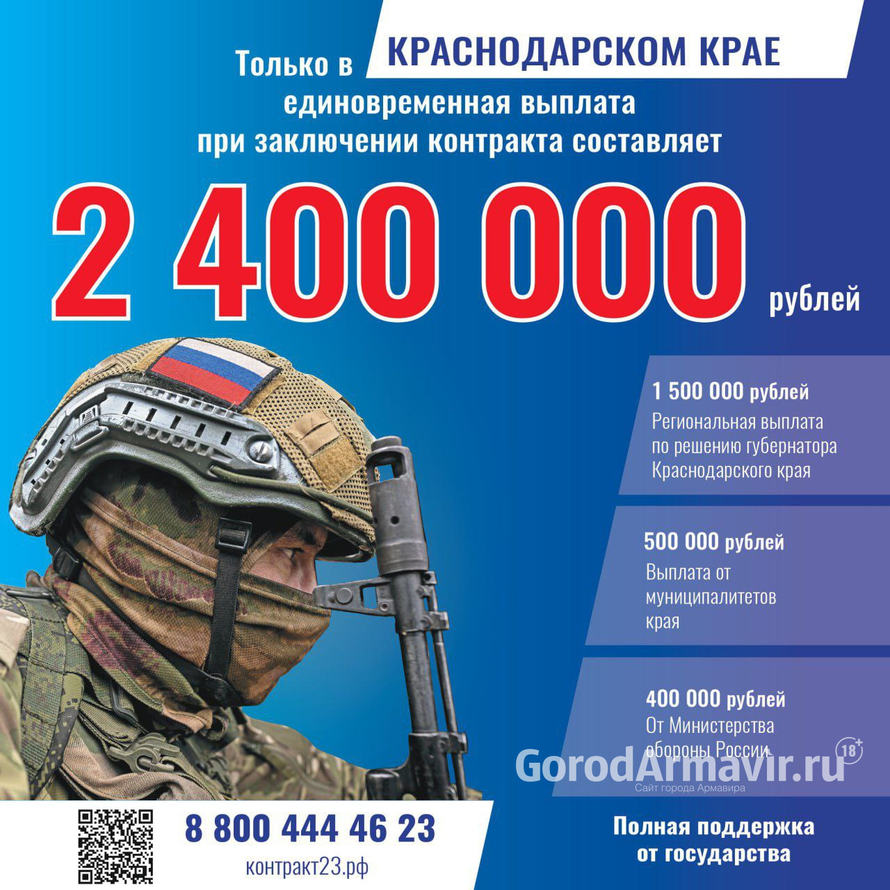 В Армавире единовременные выплаты для военнослужащих по контракту с 1 июня 2025 года составляет 2,4 млн рублей