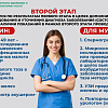 В Армавире с начала года  диспансеризацию прошли 46 тысяч 81 человек