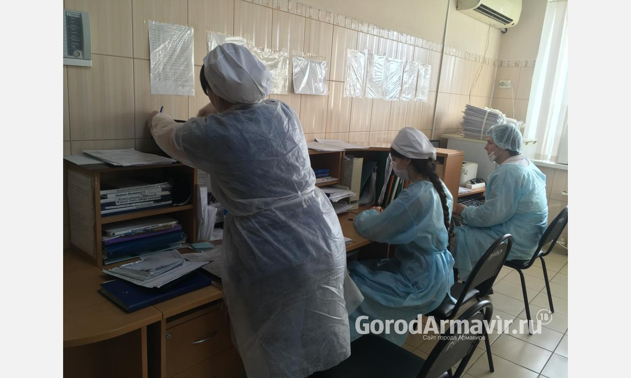 Жителям Армавира рассказали об отличиях COVID-19 и свиного гриппа